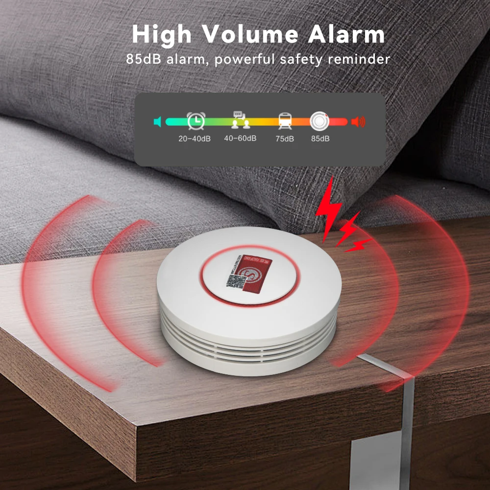 Meian Tuya เซนเซอร์ตรวจจับควัน ZigBee เครื่องตรวจจับควันไฟระบบความปลอดภัยในบ้านสัญญาณเตือนภัยป้องกันอัคคีภัยสำหรับชีวิตอัจฉริยะ