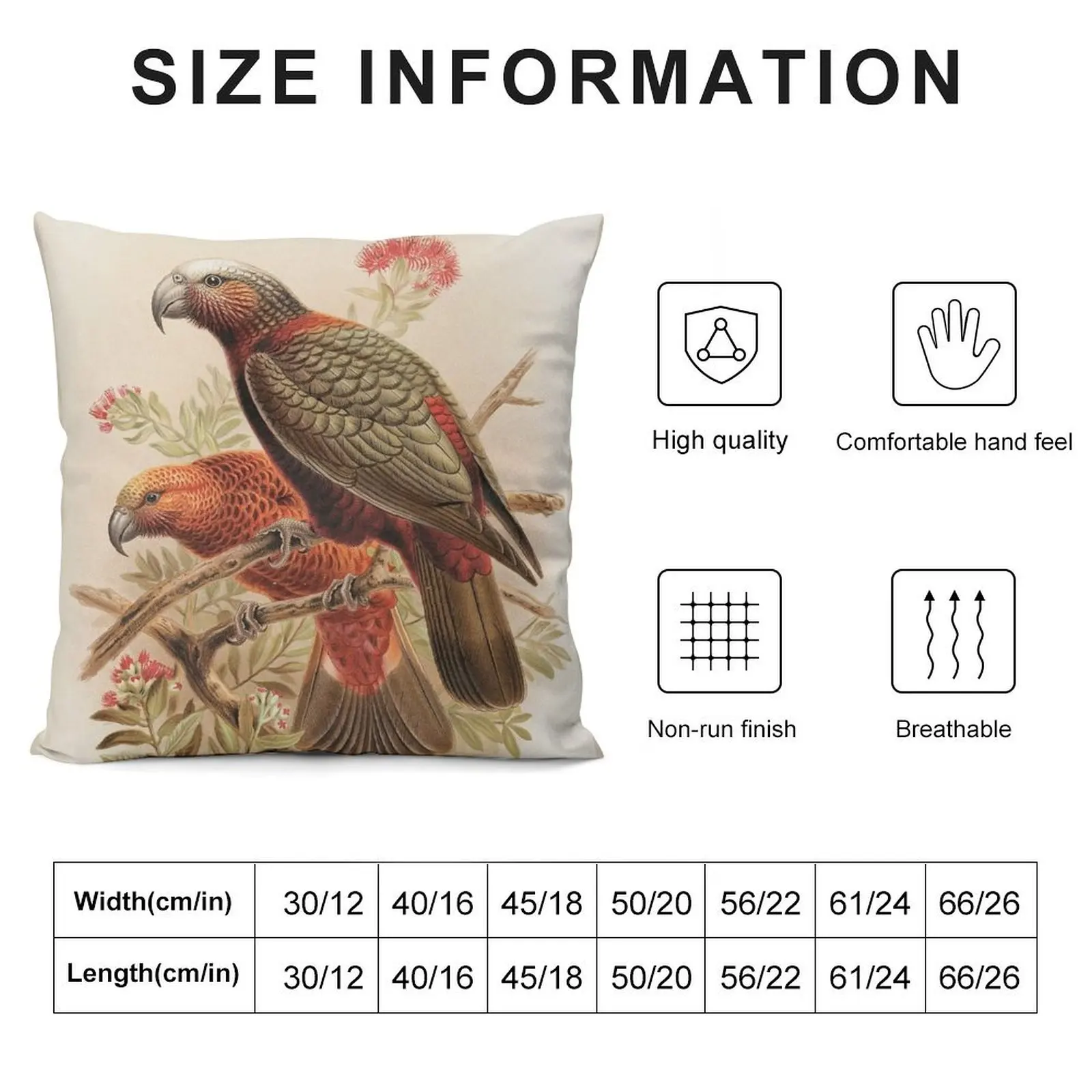 Kaka parrot and Kaka-kura, by Johannes Keulemans Throw Pillow Sofa Cushion Cushions For Sofa pillow