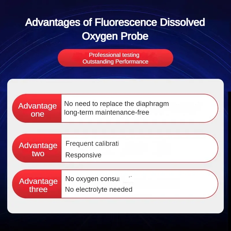 Fluorescence Dissolved Oxygen Detector Water Quality Aquaculture Industry Freshwater Dissolved Oxygen Probe Sensor