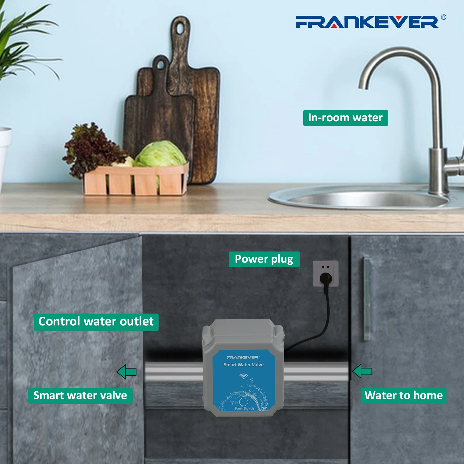 DN20 Smart Water Valve 3/4 Inch Smart Water Management System WiFi Remote Control Faucet Timer for Hose, Sprinkler Water Timer,