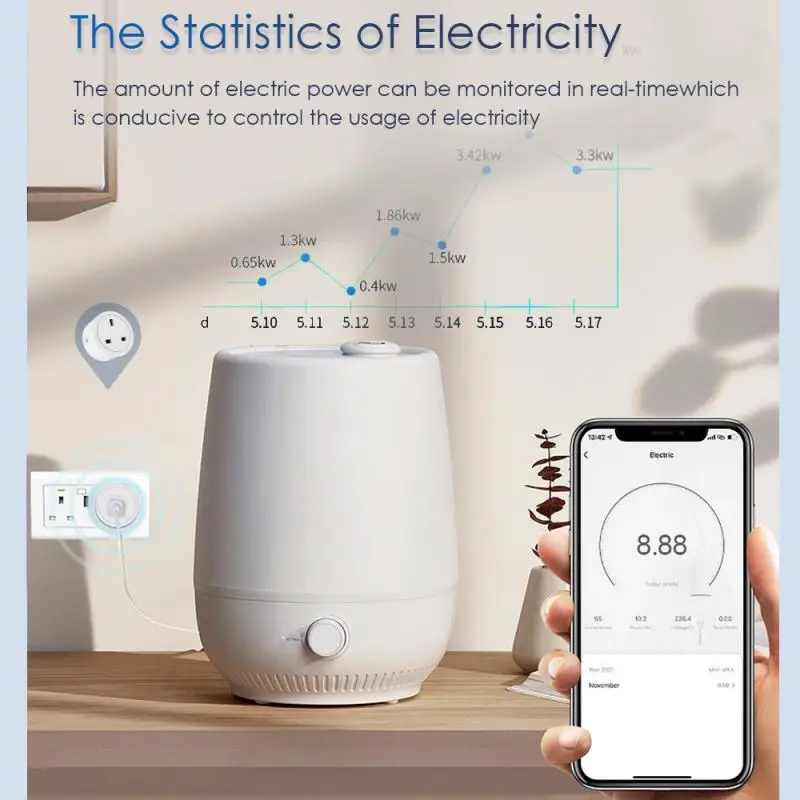 CORUI Tuya WIFI Smart UK Socket Smart Life 16/20A Plug With Power Monitor Alexa Google Home Voice Timing Control Socket Outlet