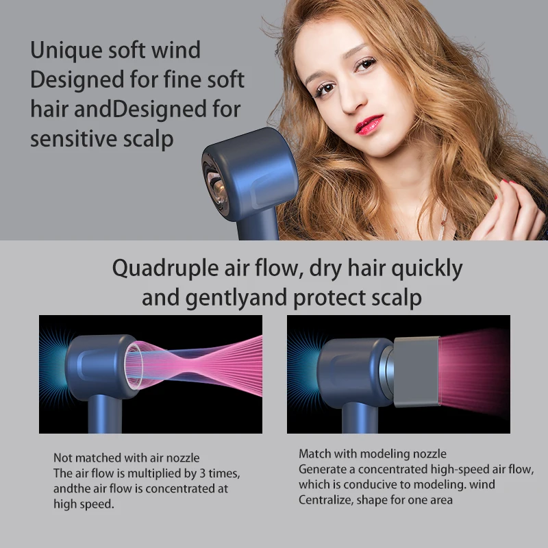 2000W Leafless Hair Dryers Professional Blow Dryer Negative Ions Hair Dryer For Home Appliance Salon Style Styling Tools