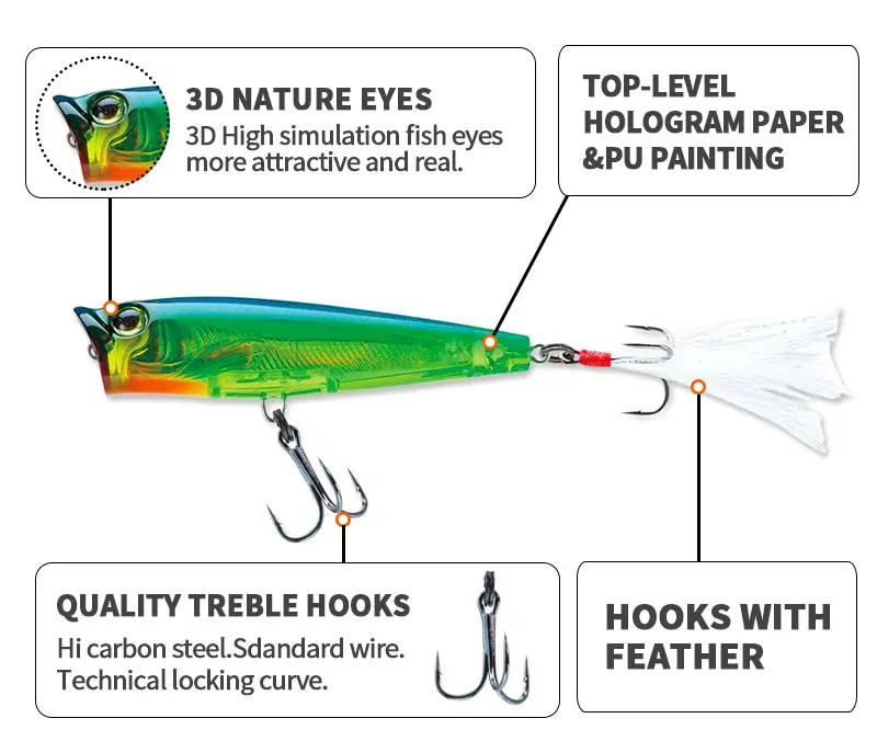 7g 65mm Surface Popper Fishing Lures Long Casting Artificial Hard Bait Topwater Pencil Swimbait Wobblers for Pike Perch Supplies