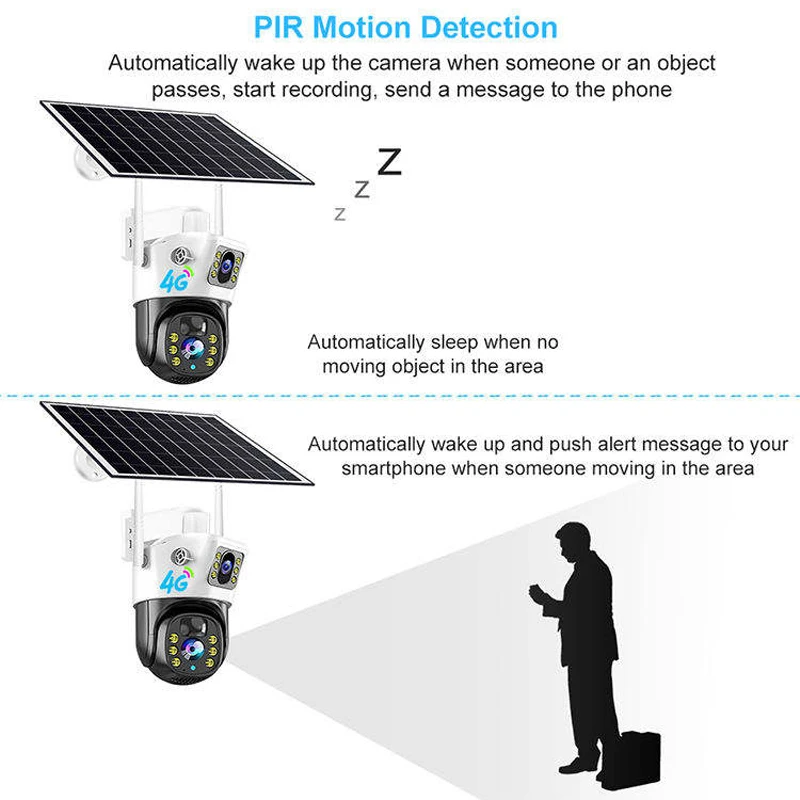 Dual Lens Screen 10W Solar Panel 12000mah Battery PIR Human Detection AutoTracking 4G Solar Powered Wireless Security