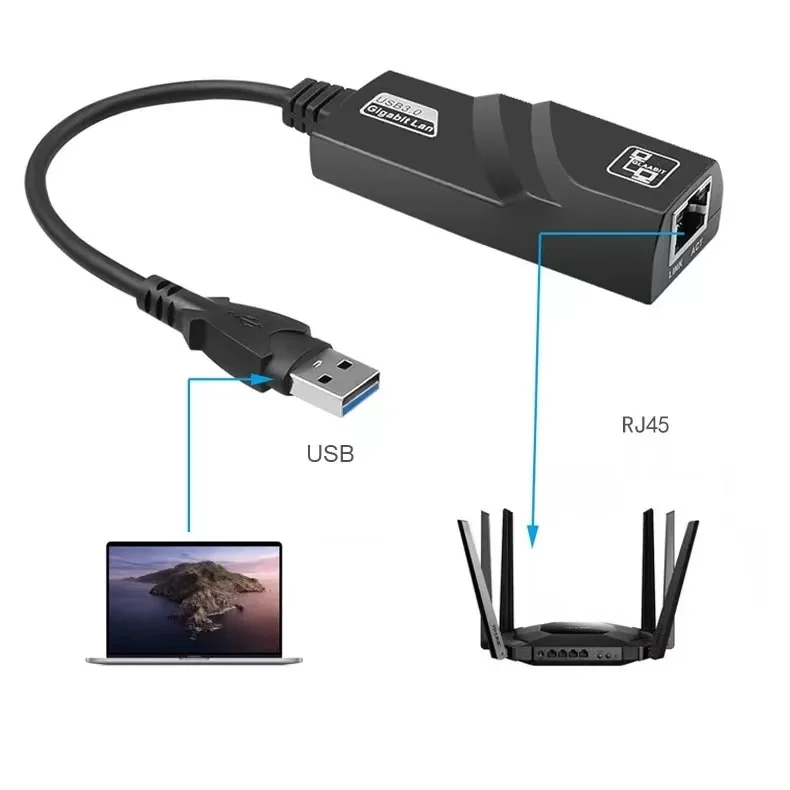 10 Gigabit 3.0 Usb Ethernet Adapter/100/1000 Pc Notebook