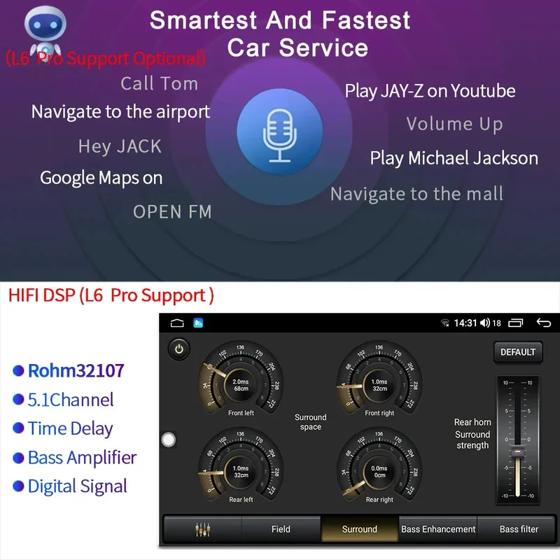Android 16 Auto Car Radio Multimediar for Citroen C5 2008-2017 Autoraido Gps Navigation Stereo 4G Carplay