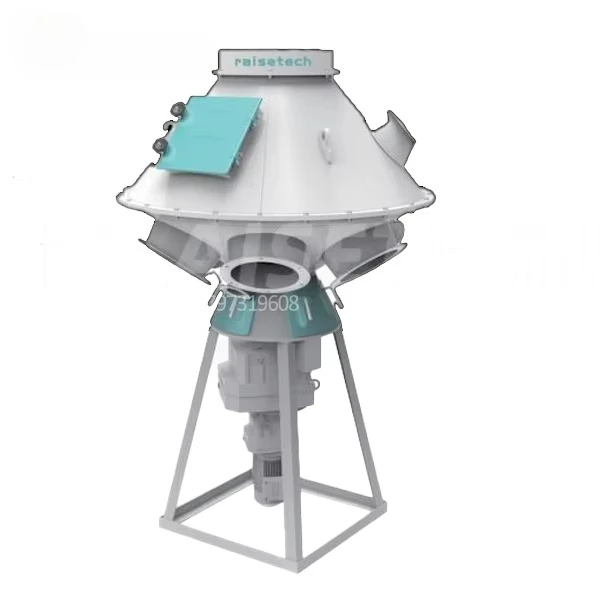 

Высокая производительность Новый недорогой и прочный роторный распределитель с подачей Механический роторный распределитель