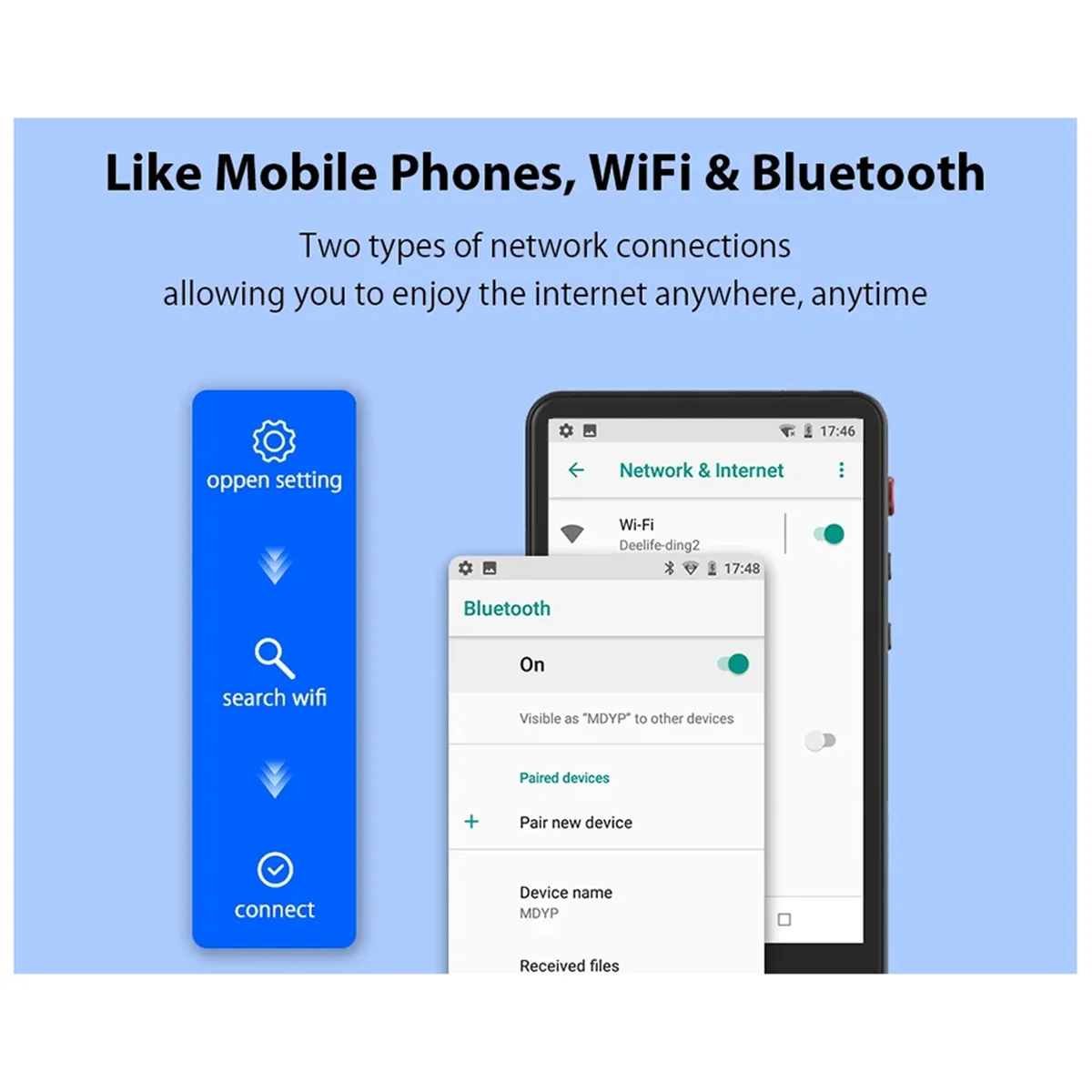 MP4-плеер портативный сенсорный экран Bluetooth WiFi MP3 MP 4 видео музыкальный плеер