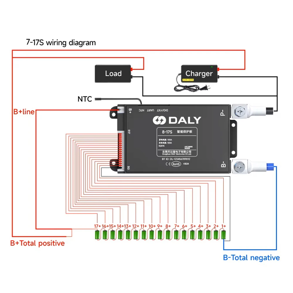 Daly Black Smart BMS 7-17S مُحدد تلقائيًا 30A 40A 60A 80A 100A 120A 150A 200A المدمج في BT UART Li-ion LFP LTO Balance