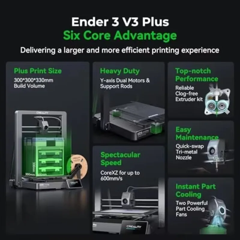 NewV3 Plus 3D Printer 600mm/s High-Speed, Printing Size 300 * 300 * 330mm FDM 3D Printer