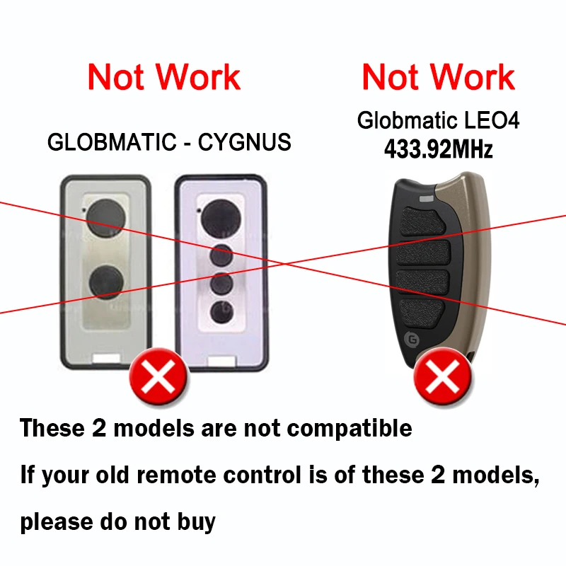Globmatic Remote Control 868MHz for Globmatic Vella2 Vella4 Vella 2 4 LEO 4 Garage Door Electric Gate Remote Control Transmitter