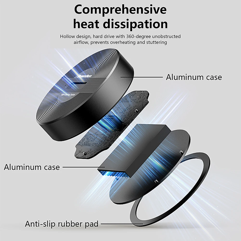 Адаптер SSD-считывателя Type-C 40 Гбит/с SSD-док-станция USB C Док-станция SSD для M.2 NVME 22110/2280/2260/2242/2230