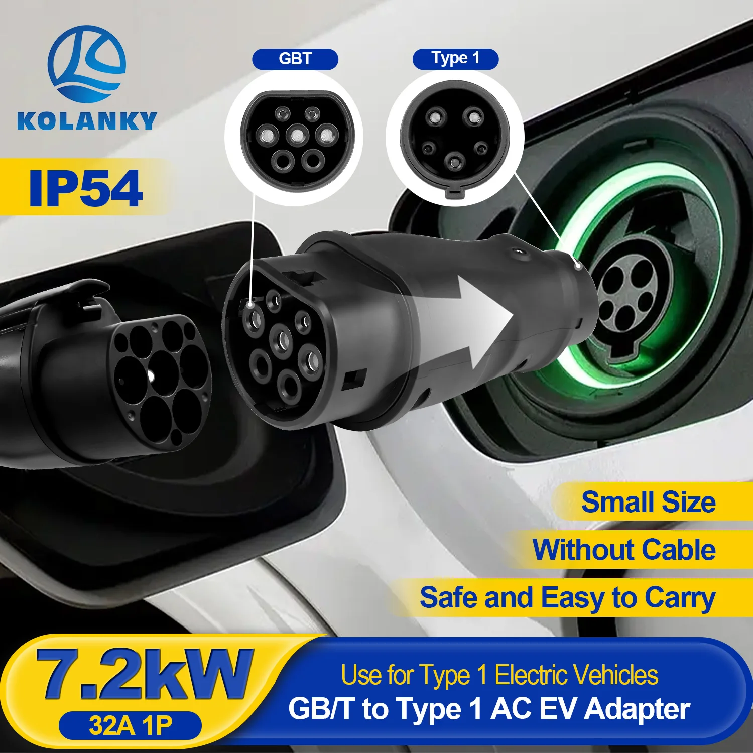 Kolanky 1P Electric…