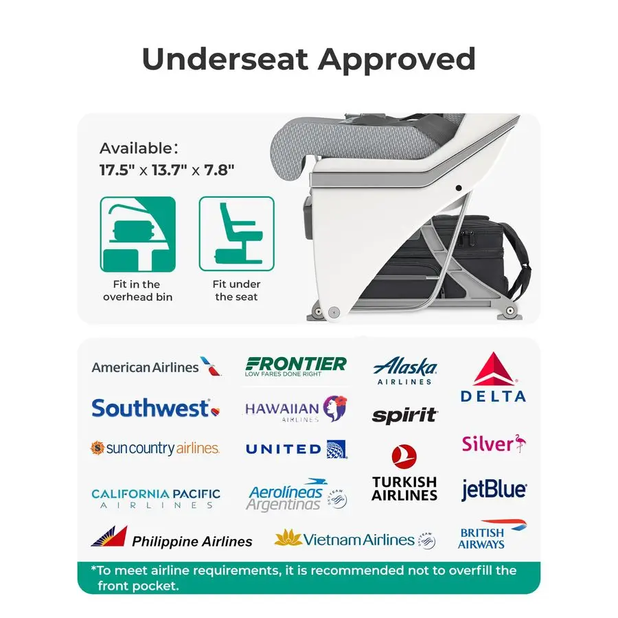 حقيبة حمل تحت المقعد مع عجلات، أمتعة تحت المقعد مقاس 16 بوصة، حقيبة سفر خفيفة الوزن للنساء، شخصية #2