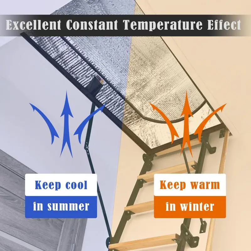 ฝาครอบฉนวนการเข้าถึงห้องใต้หลังคา ฝาครอบฉนวนซิปอลูมิเนียม ฝาครอบประตูห้องใต้หลังคาทนไฟ ฝาครอบเปิดห้องใต้หลังคาสําหรับฤดูร้อนฤดูหนาว
