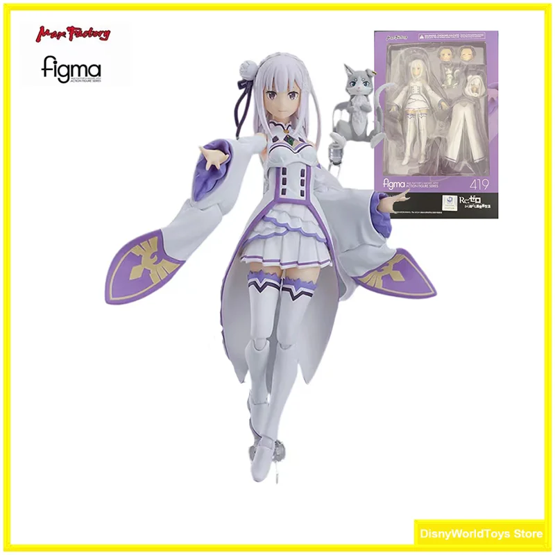 100% Original Figma 419 Re:ZERO -Starting Life in Another World