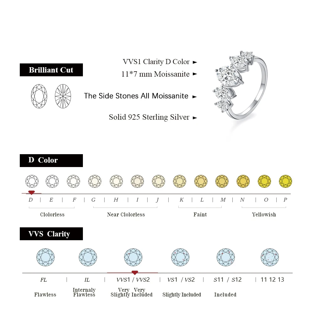 ATTAGEMS Oval Cut 8*6mm Moissanite Ring for Women Man Pure 10k 14k 18k Yellow Gold Engagement Wedding Jewery with Certificate