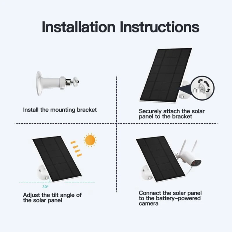 FULL-3W Solar Panel For Outdoor Security Cameras, Built-In Rechargeable Battery, Micro-USB & USB-C Charging, IP65 Waterproof