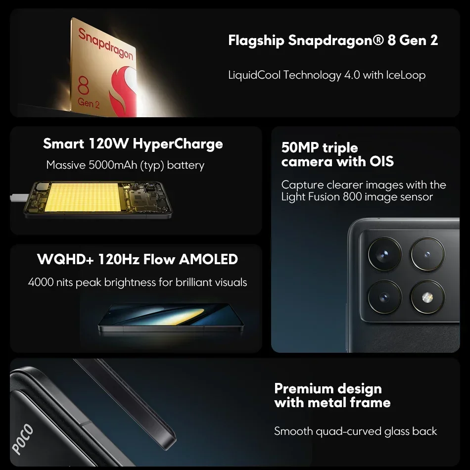 Global Version POCO F6 Pro Snapdragon 8 Gen 2 NFC 120Hz AMOLED 120W HyperCharge Xiaomi HyperOS 50MP triple camera 5G Smartphone