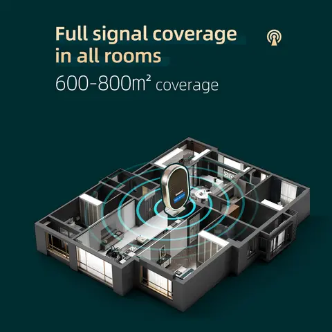 Lintratek 3-bands mobilsignalförstärkare B8 900MHz B3 B1 Mobilförstärkare 5G 4G trådlös repeater AGC inbyggd antennsats 12 best sales Lintratek signalförstärkare - №4