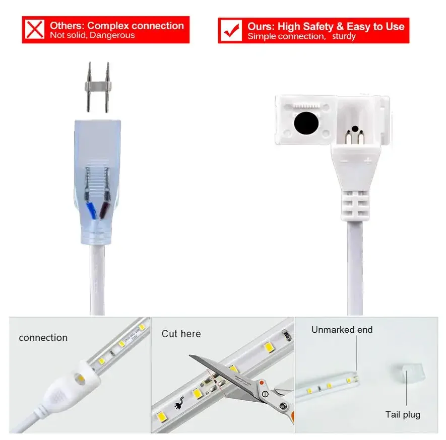 220V Zigbee 3.0 Dimmer Controller Flexible LED Light Strips EU Plug 120LEDs/m SMD2835 For Aleax Tuya smartthings zigbee2mqtt hub