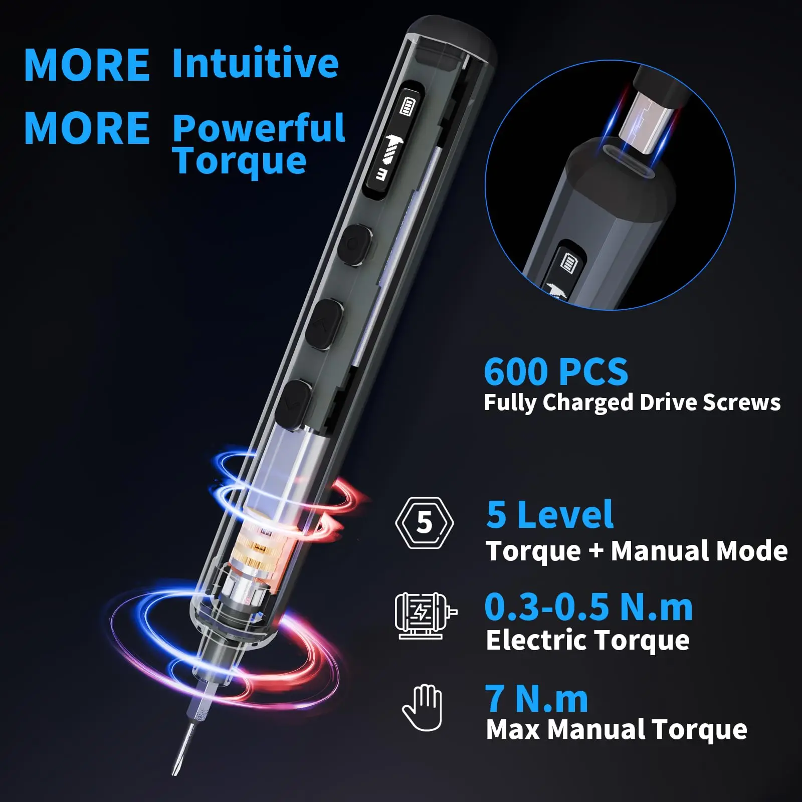 Мини-набор электрических отверток 68 в 1, беспроводные биты S2 Preicison, 5 настроек крутящего момента, набор инструментов для ремонта фонарей для ПК, радиоуправляемая электроника