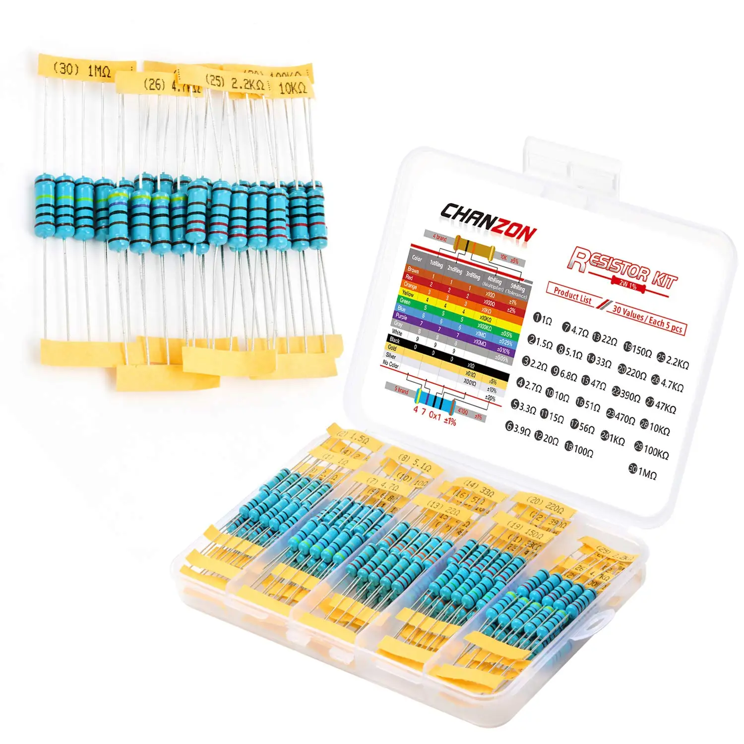 

29 Values 2W 1R-1MR Metal Film Resistor Kit 150Pcs ±1% Tolerance Through Hole Assortment Current Limiting RoHS