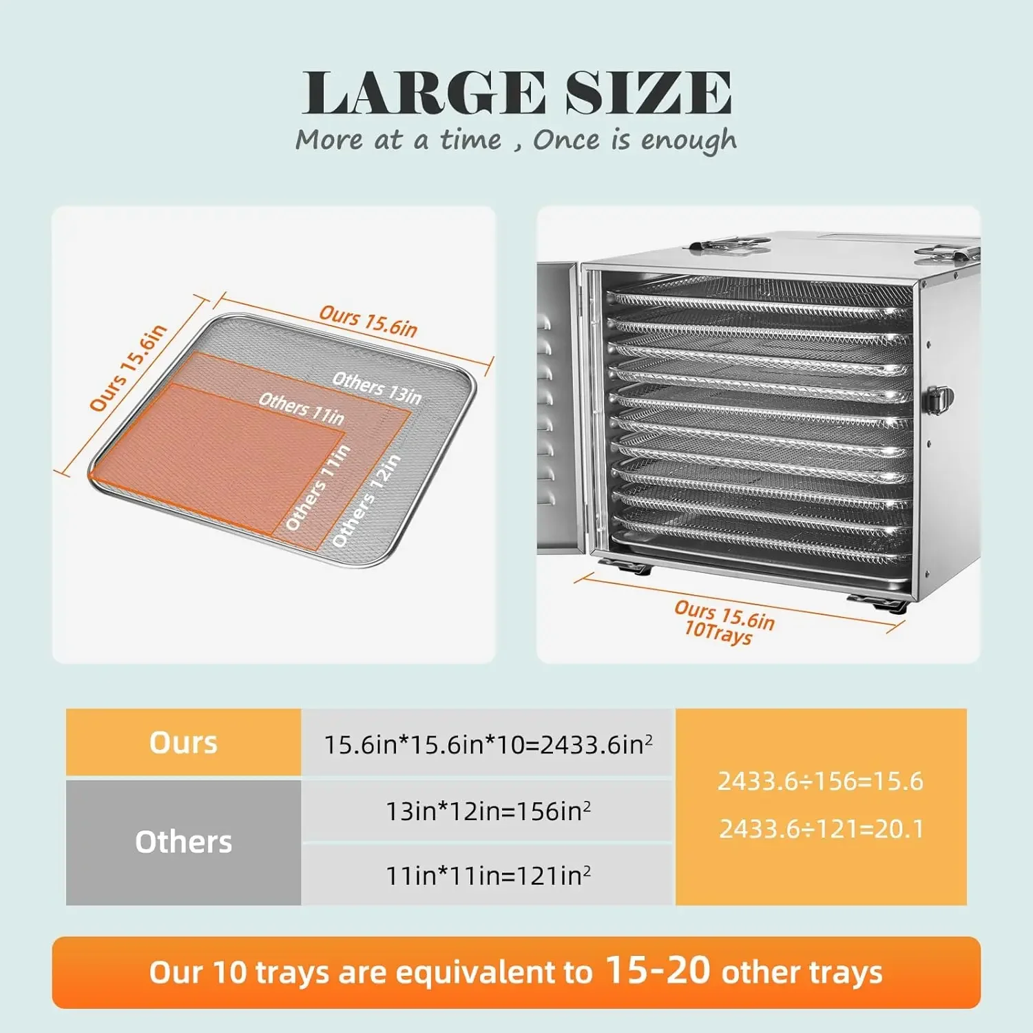 Large 10 Trays Food Dehydrator, Usable Area up to 17ft², 1000W Detachable Full Stainless Steel Dryer Machine, up to 190℉ Tempera