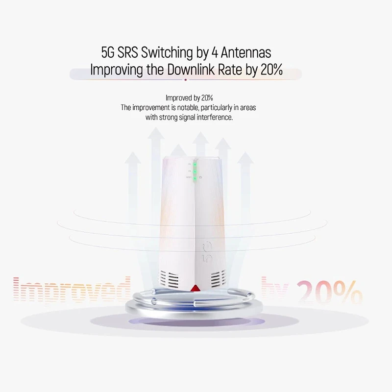 جهاز توجيه خارجي TD Tech 5G CPE Max 3 واي فاي مكرر 1800Mbps ثنائي النطاق واي فاي 6 مع فتحة بطاقة Sim مقوي إشارة موسع الشبكة