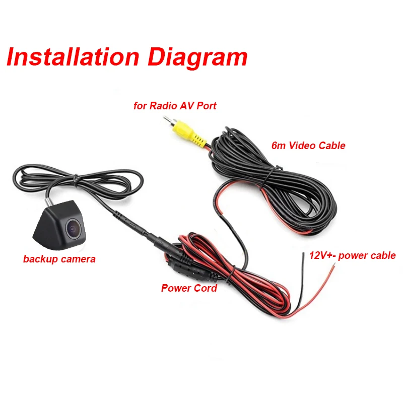 

Камера заднего вида HD для BMW Mini Cabriolet F55 F56 F57 Cooper / Cooper D / Cooper S / Cooper SE / Cooper SD / On