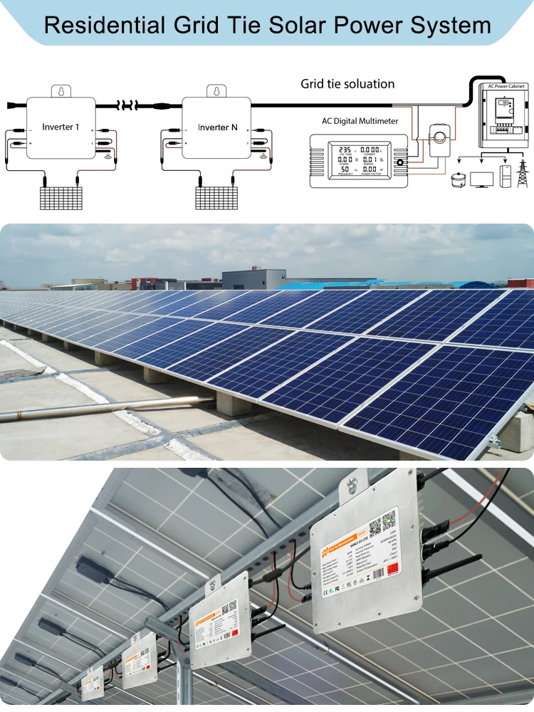 Deye 600 W Solar-Grid-Tie-Wechselrichter 20–60 V DC zu AC 230 V, zwei MPPT IP67 integriertes WLAN, Versand aus EU-Grid-on-Smart-Mikrokonverter – Detail 4