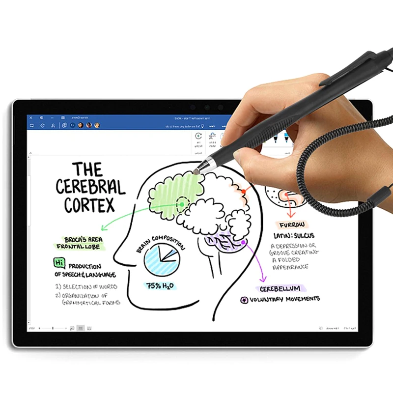 2 Buah Pena Stylus Layar Sentuh dengan Selang Pegas Sensitivitas Tinggi Ujung Halus Rumah Kantor untuk Ponsel Tablet Catatan Lukisan