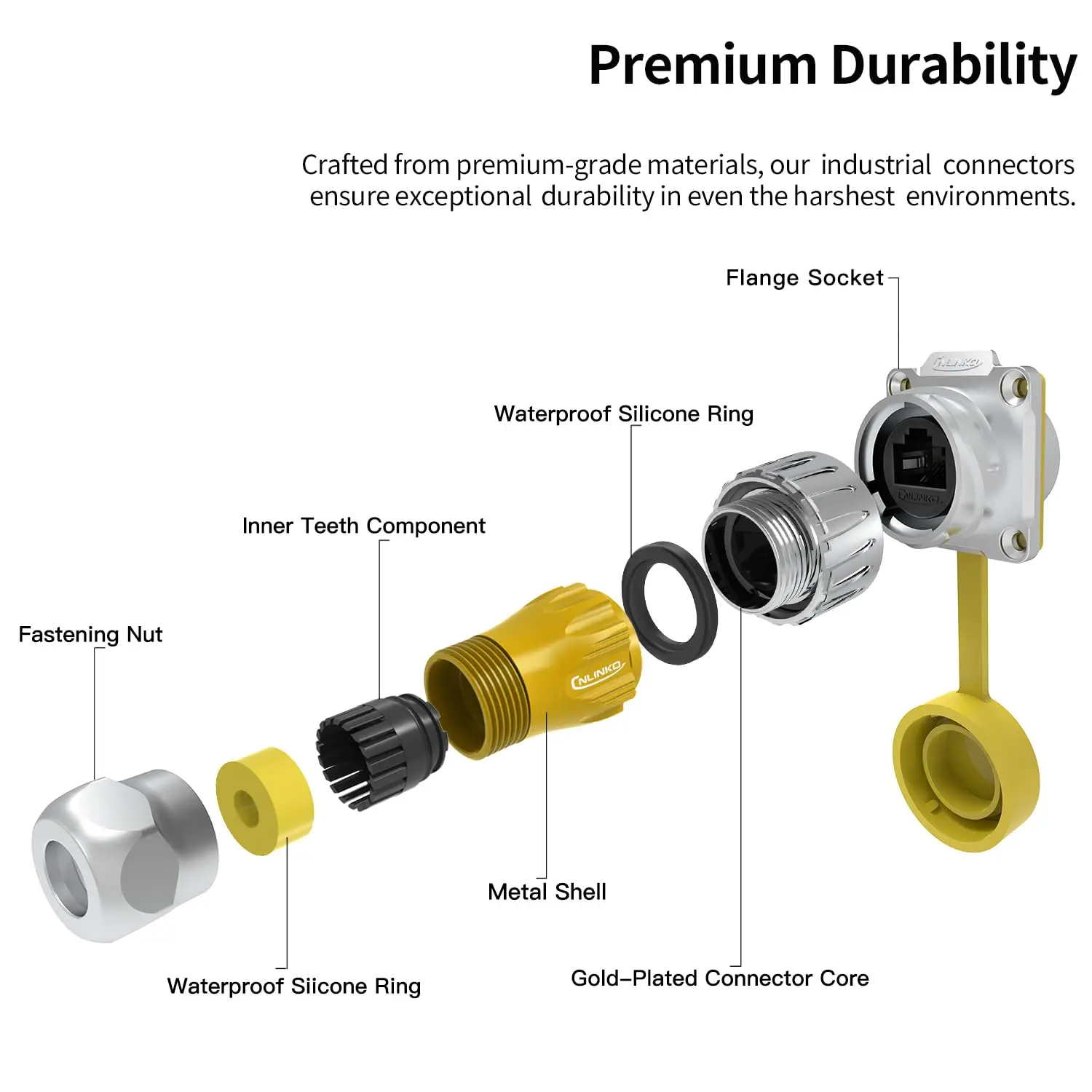 CNLINKO Industrial IP68 Waterproof RJ45 Connector-M24 Metal Shell Ethernet Plug & Socket, UL/TUV Certified for Stable Signal