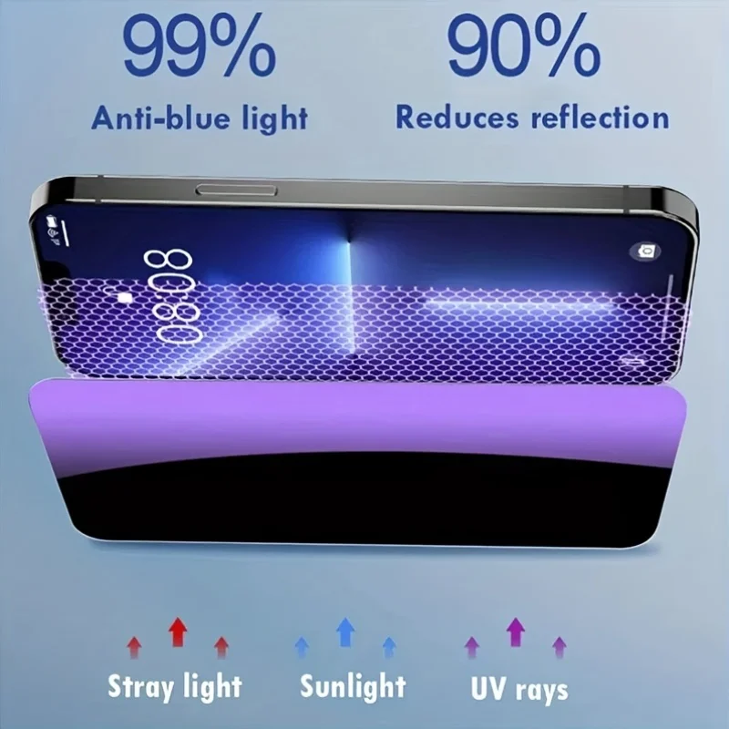 2 قطعة واقي شاشة من الزجاج المقوى مضاد للضوء الأزرق متوافق مع هاتف Iphone 17 Pro/14 Pro Max/15 Pro Max/16/16 Plus