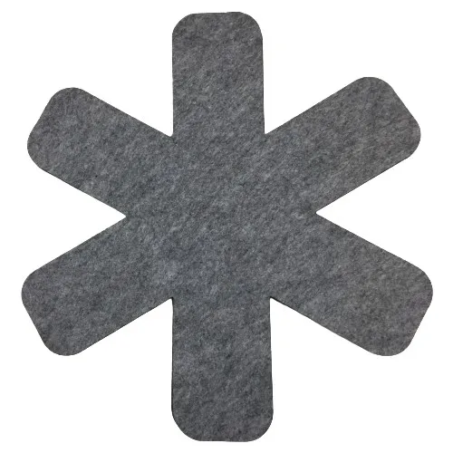 

Pan, pot and Boron Glass Protective Scratch-Free Felt Set of 3