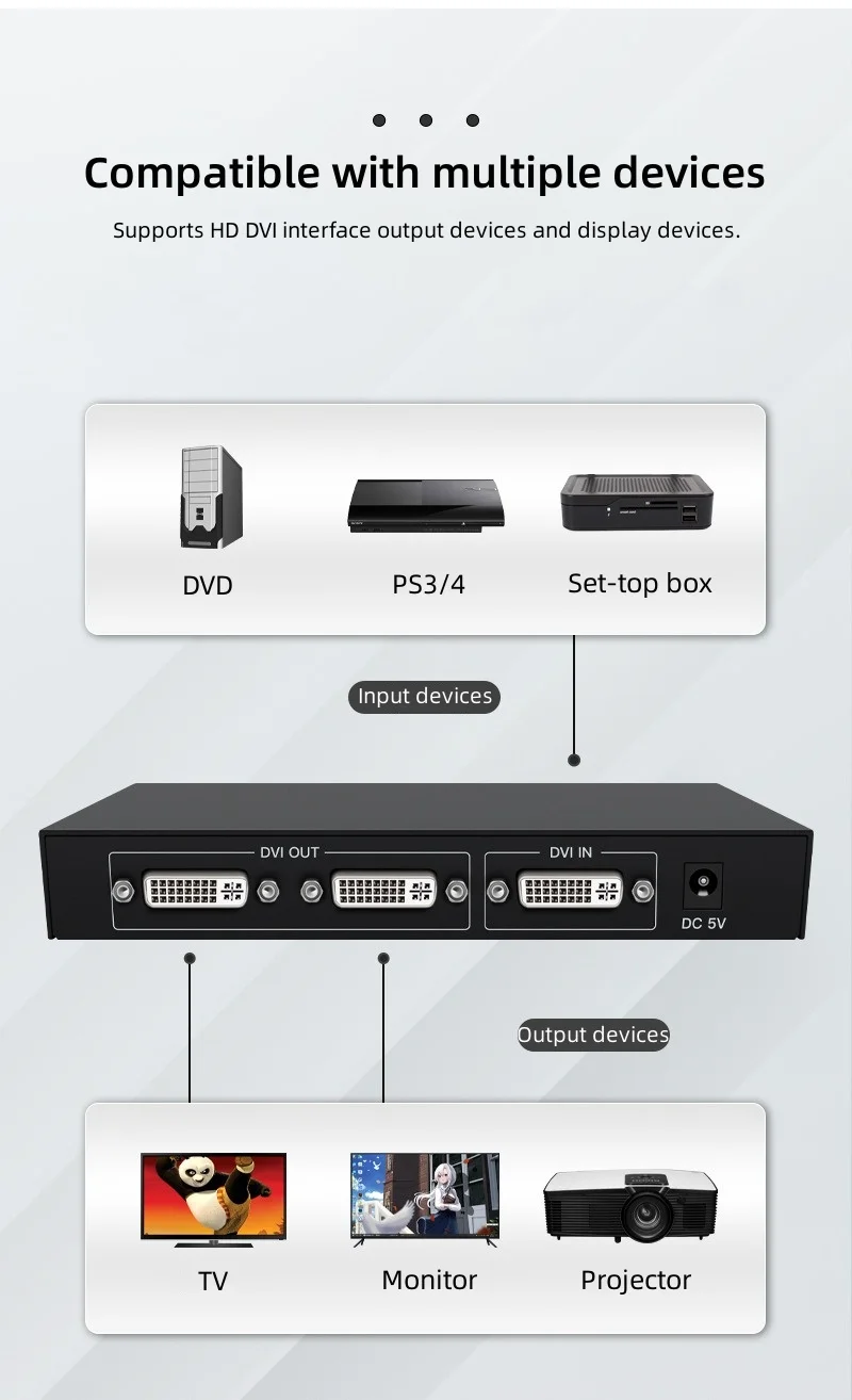 

DT-7023WC Разветвитель DVI 1x2 1080P, 2 порта, 1 вход, 2 выхода, распределитель DVI