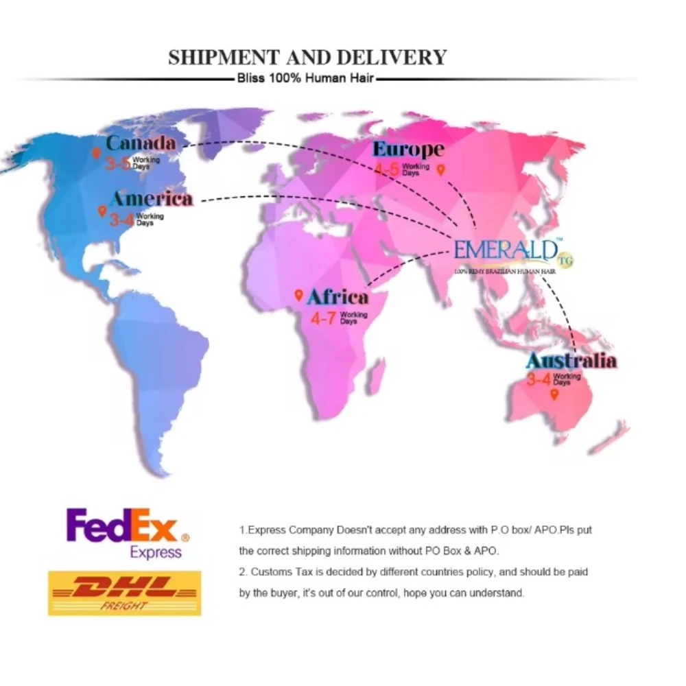 The Link Is Used To Make Up for TAX Fee ,Extra Shipping Fee; Remote Fee Any Other Extra Payment Fee