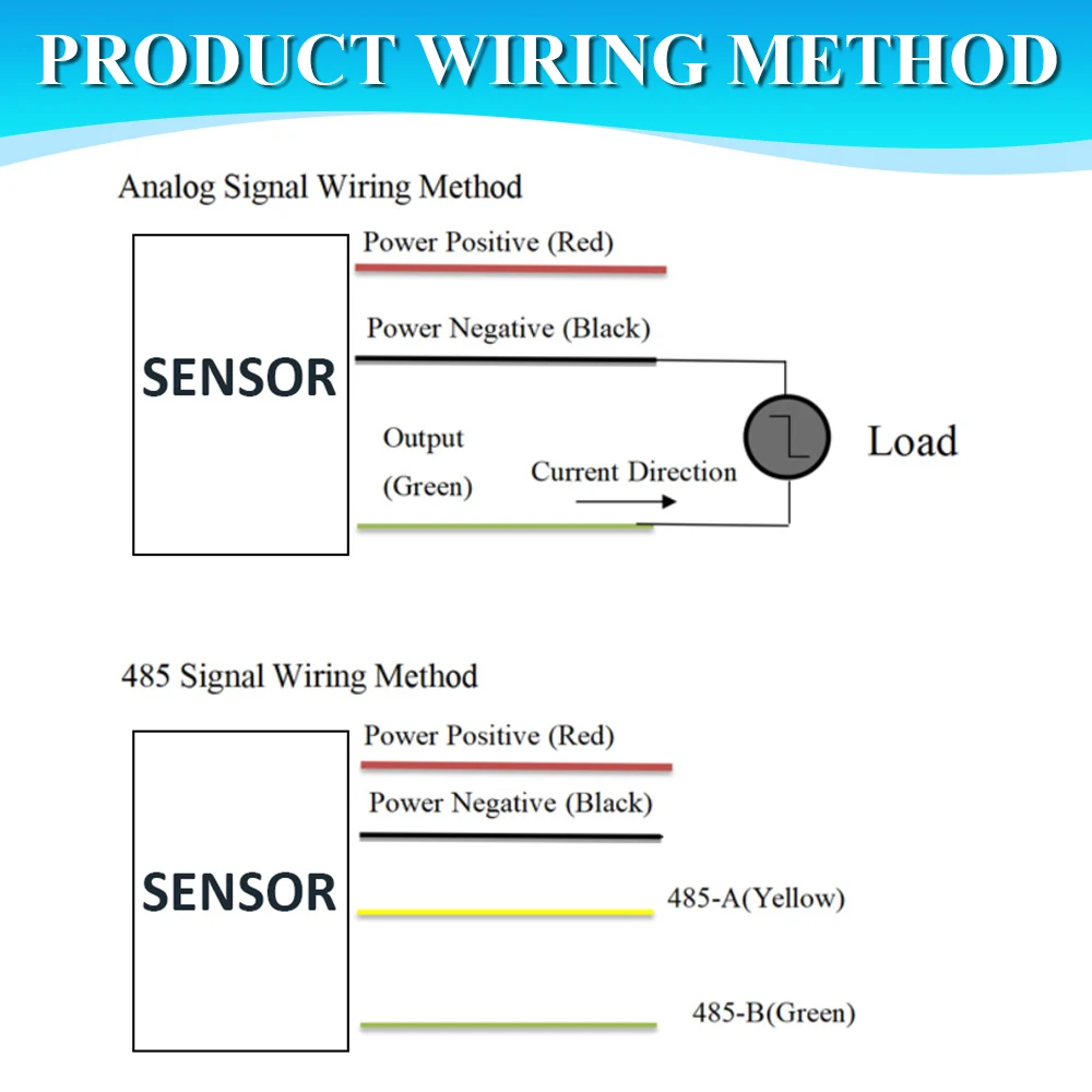 360 Degree Wind Direction Detector Wind Direction Transmitter Weather Station