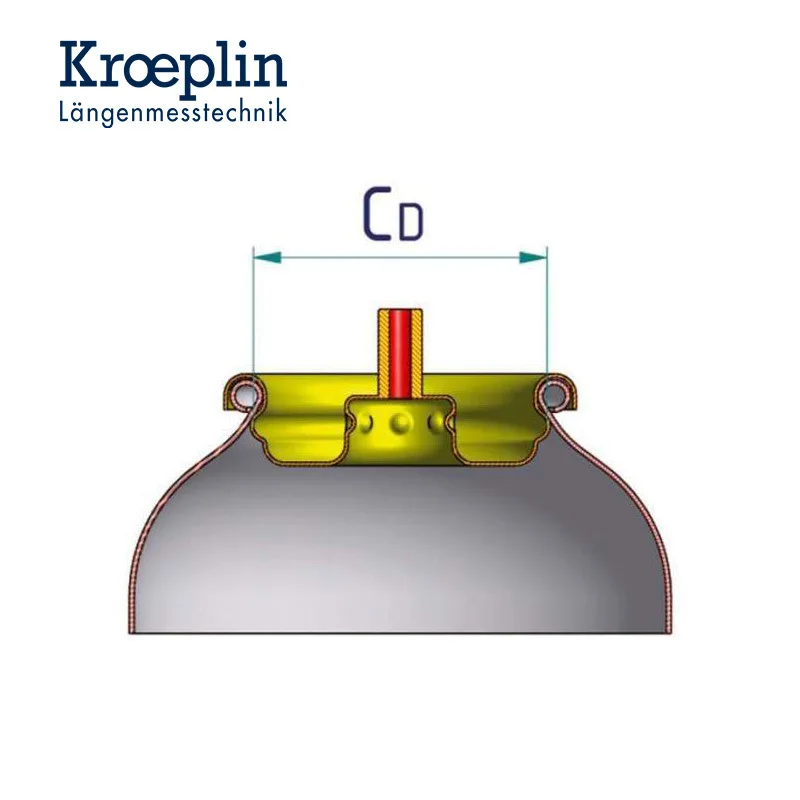 KROEPLIN Bottle Diameter Measurement Clamp Gauge A2100 for Mechanical Spray Cans