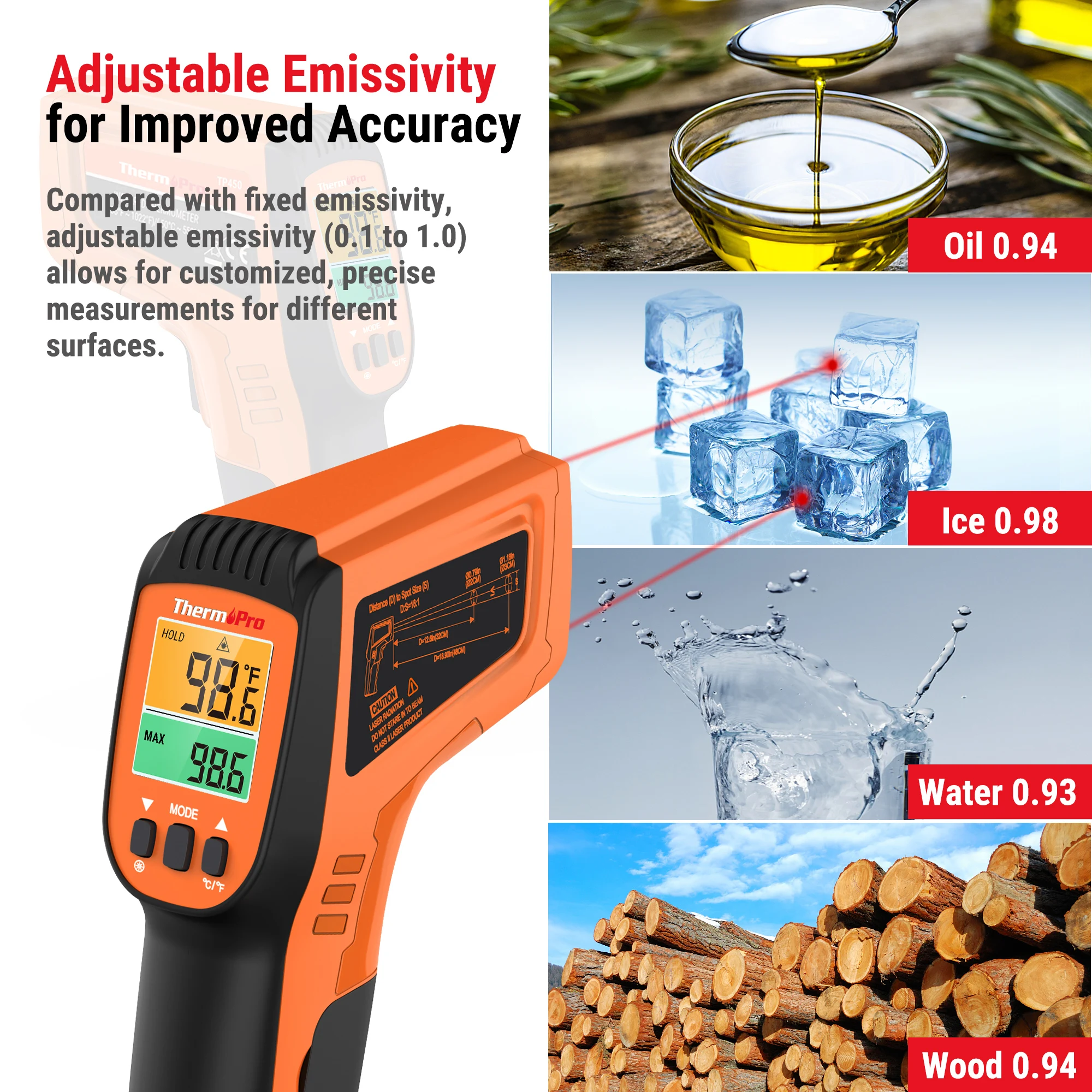 ThermoPro TP450 Digital Infrared Thermometer Dual Laser Temperature Gun with Adjustable Emissity for Pizza Oven Grill Cooking