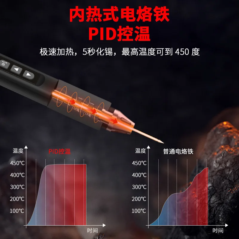 Intelligent Constant Temperature Electric Soldering Iron, 96W High Power ZT-N1, Adjustable Temperature Welding Pen