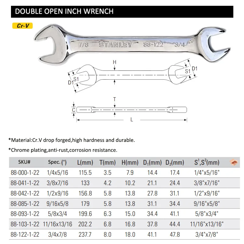 Stanley Inch Combination Wrench Open End Combine Double Head Torque Spanner 1/4  5/16 3/8 7/16 1/2 9/16 5/8 To 7/8 for Mechanics