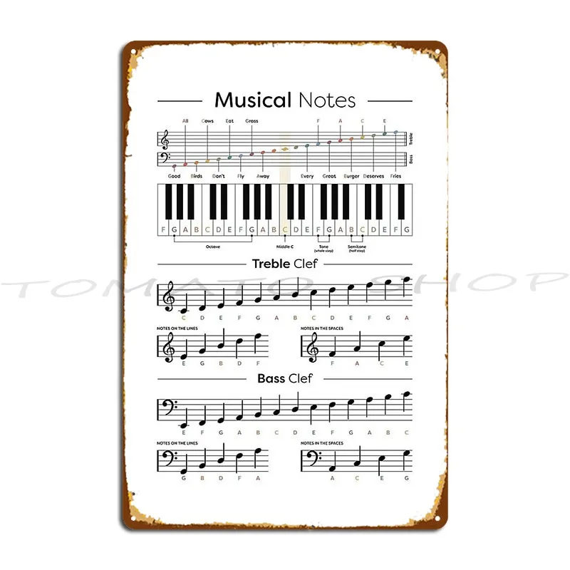 Music Notes Cheat Sheet Music Theory Metal Sign Cinema Garage Rusty Garage Design Tin Sign Poster