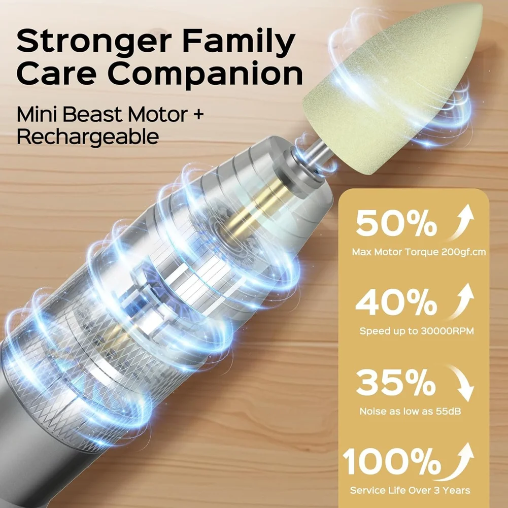 

B14C: Устраняет грубые края и удаляет пятна – Беспроводная мини-полировальная машинка, 30000 об/мин, набор для ремонта и чистки акрила и мягких покрытий.