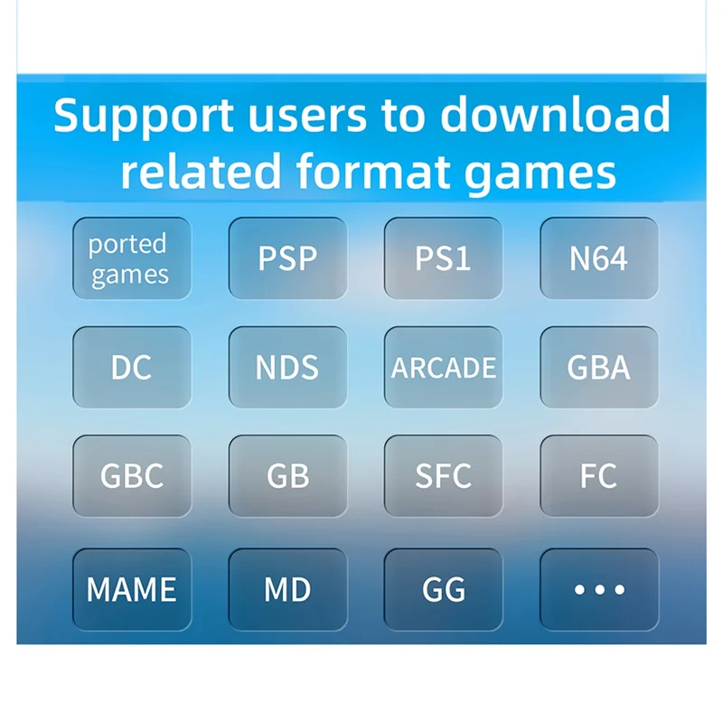 EDT-คอนโซลเกมมือถือสําหรับANBERNIC RG35XXSPคลาสสิกพับฝาครอบRetro Nostalgiaเกมคอนโซลเก็บกระเป๋า