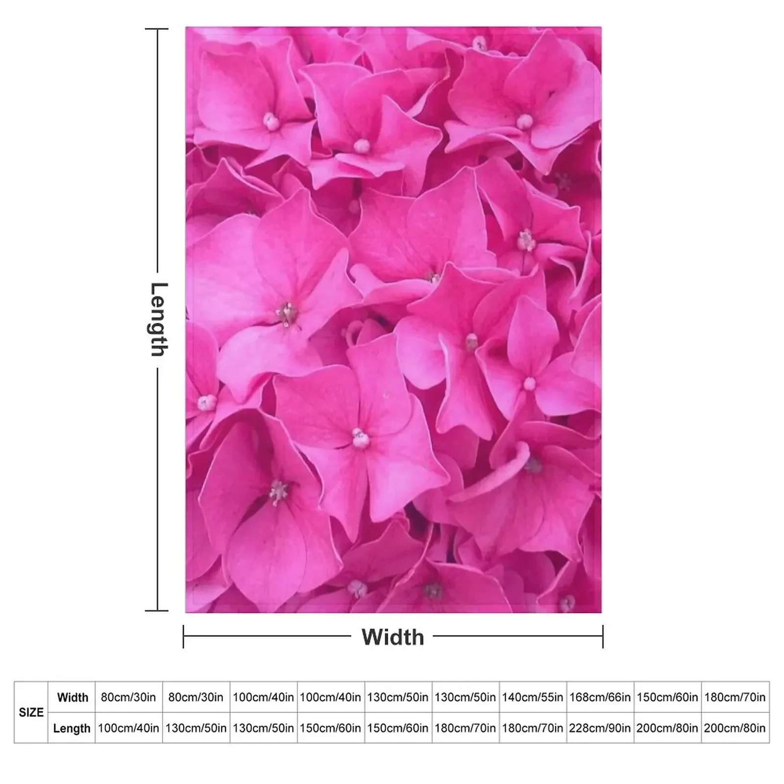 Pink Hydrangeas Throw Blanket couch cozy soft plush fuzzy picnic outdoor blanket