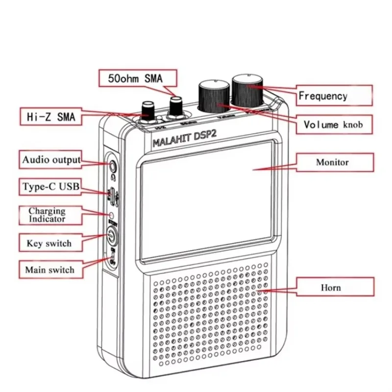 

Best sell HamGeek Latest Authorized Firmware 2.40 Malahit-DSP2 SDR Malachite Receiver with Donut WB Antenna and Transimpedan