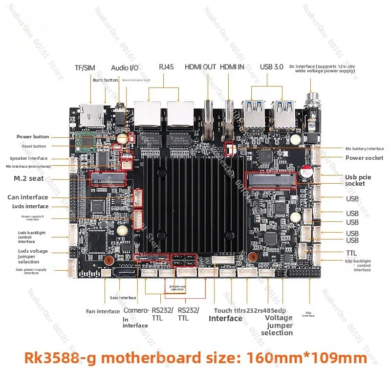 RK3588 RK3568 RK3576 اللوحة الأم أندرويد لينكس أوبونتو لوحة التحكم الصناعية #3