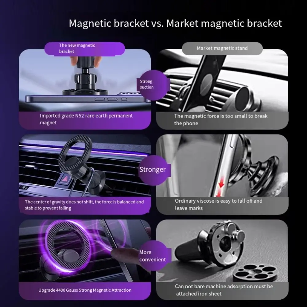 Magnetic Base Phone Holder Universal Rotatable Air Vent Clip Mount Stand Smooth Surface Stabilize Magnetic Adsorption Bracket