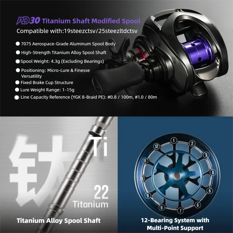 PYL PD30 Upgrade Spool for Daiwa 25 & 19 STEEZ CT SV / ALPHAS CT SV700, Micro BFS Fishing Reel Modification view 4